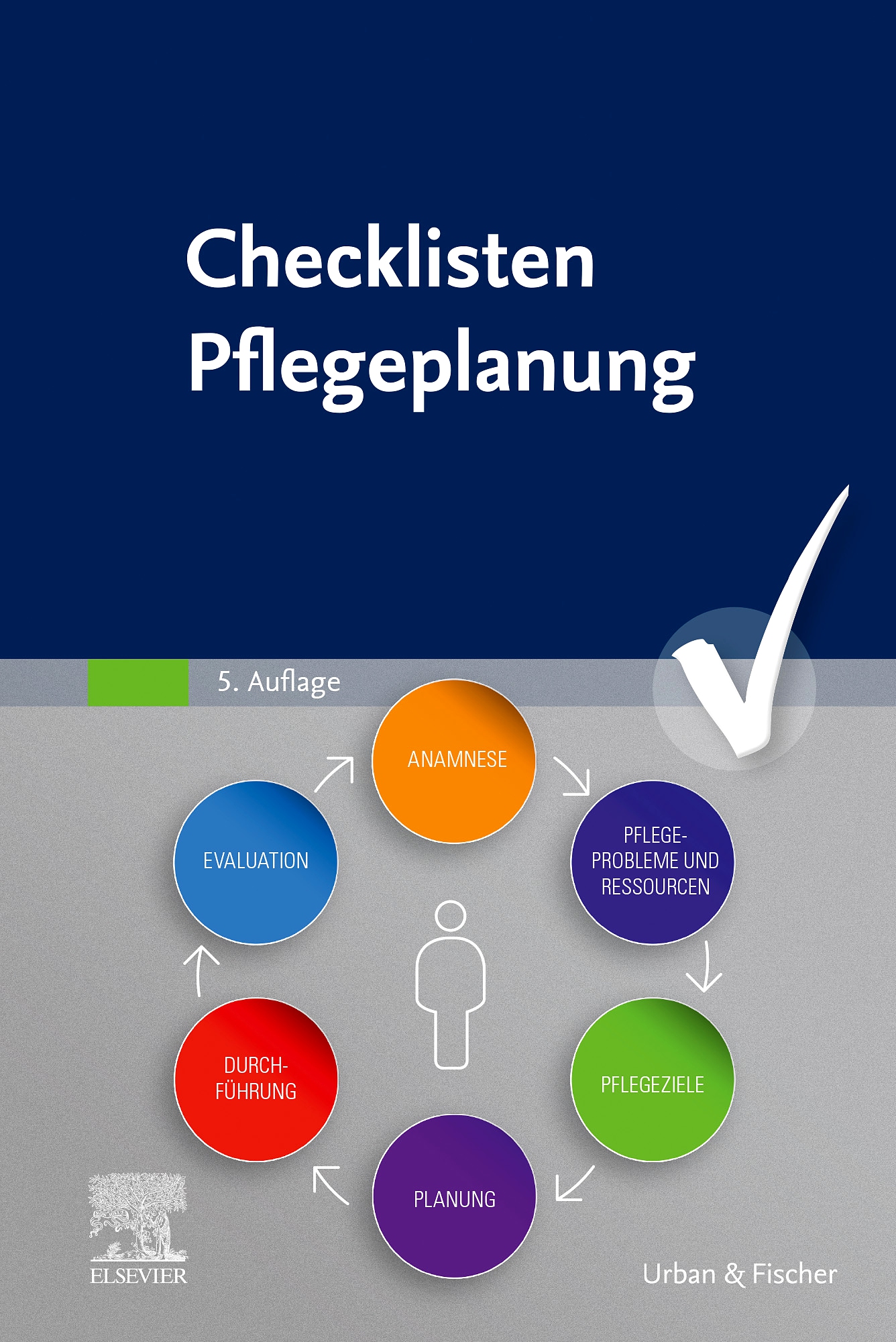 Checklisten Pflegeplanung - 9783437274756 | Elsevier GmbH