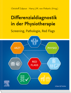 物理疗法的不同诊断-筛查、病理学、红旗