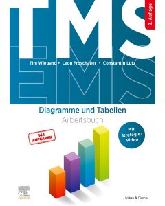 TMS und EMS - Diagramme und Tabellen