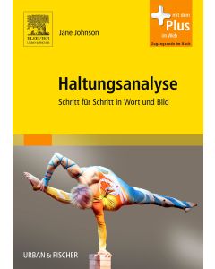 Haltungsanalyse