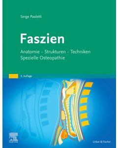 Faszien